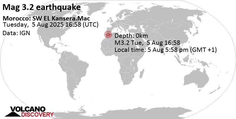 3.2 quake 6.9 km north of Khemisset, Rabat-Sale-Kenitra, Morocco, Aug 5, 2025 05:58 pm (Casablanca time)