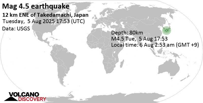 4.5 quake 28 km south of Oita, Oita Prefecture, Japan, Aug 6, 2025 02:53 am (GMT +9)