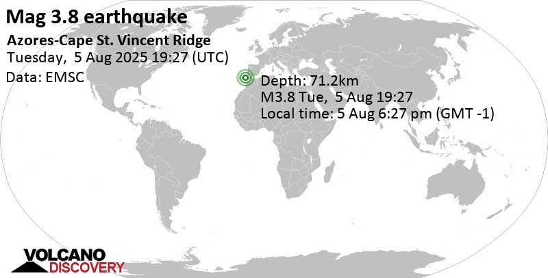 3.7 quake North Atlantic Ocean, 214 km southwest of Lagos, Distrito de Faro, Portugal, Aug 5, 2025 07:27 pm (GMT +0)