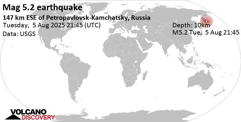 5.2 quake North Pacific Ocean, 147 km southeast of Petropavlovsk-Kamchatskiy, Kamchatka, Russia, Aug 6, 2025 09:45 am (GMT +12)