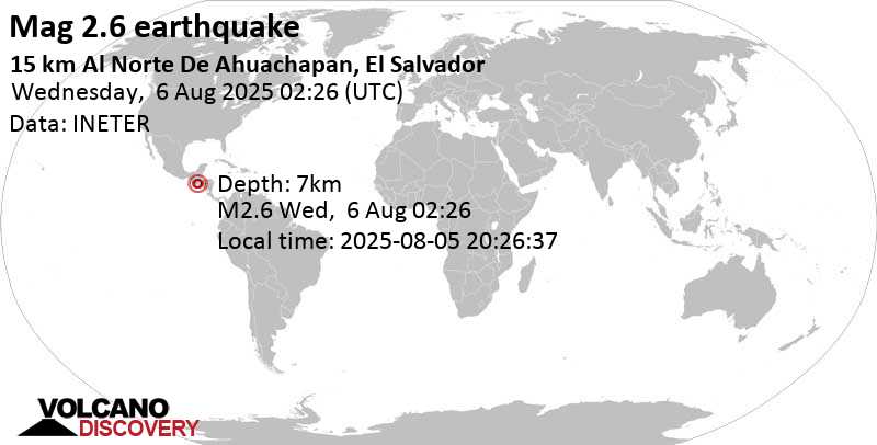 2.6 quake 15 km north of Ahuachapan, Departamento de Ahuachapan, El Salvador, Aug 5, 2025 08:26 pm (GMT -6)