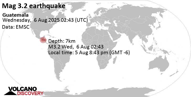 3.2 quake 26 km south of Jutiapa, Departamento de Jutiapa, Guatemala, Aug 5, 2025 08:43 pm (Guatemala time)