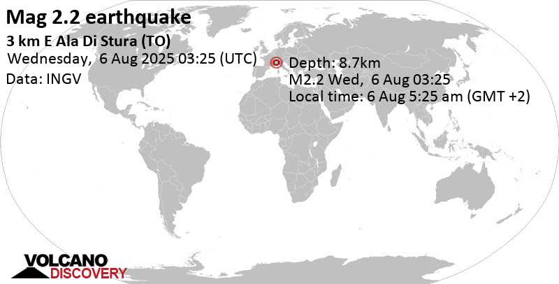 2.2 quake 39 km northwest of Turin, Torino, Piedmont, Italy, Aug 6, 2025 05:25 am (GMT +2)