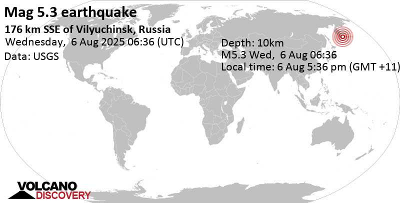 5.3 quake North Pacific Ocean, 181 km southeast of Petropavlovsk-Kamchatskiy, Kamchatka, Russia, Aug 6, 2025 06:36 pm (GMT +12)
