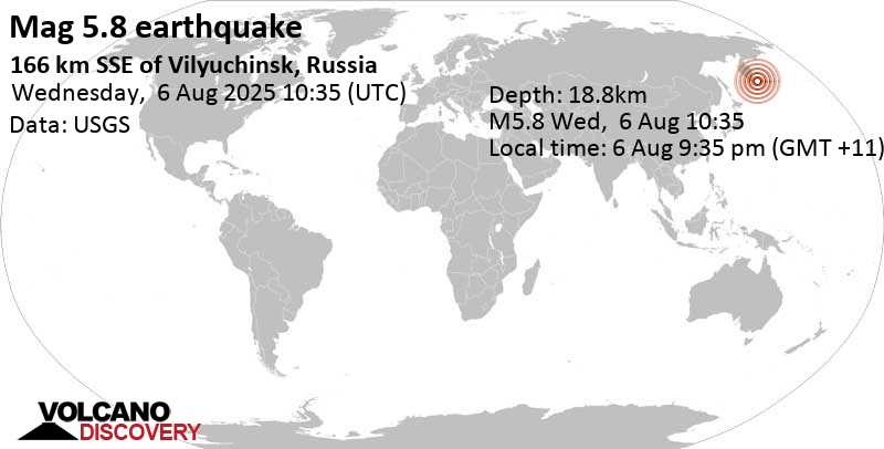 5.8 quake North Pacific Ocean, 174 km south of Petropavlovsk-Kamchatskiy, Kamchatka, Russia, Aug 6, 2025 09:35 pm (GMT +11)