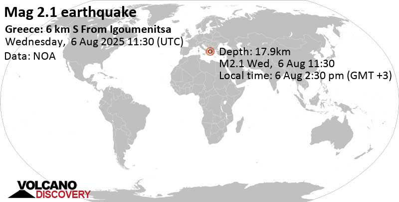 2.1 quake 5.5 km south of Igoumenitsa, Nomos Thesprotias, Epirus, Greece, Aug 6, 2025 02:30 pm (GMT +3)