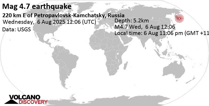 4.7 quake North Pacific Ocean, 220 km east of Petropavlovsk-Kamchatskiy, Kamchatka, Russia, Aug 6, 2025 11:06 pm (GMT +11)