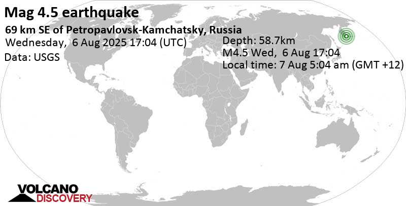 4.5 quake North Pacific Ocean, 70 km southeast of Petropavlovsk-Kamchatskiy, Kamchatka, Russia, Aug 7, 2025 05:04 am (GMT +12)