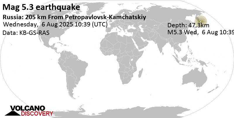 5.3 quake North Pacific Ocean, 210 km south of Petropavlovsk-Kamchatskiy, Kamchatka, Russia, Aug 6, 2025 10:39 pm (Kamchatka time)