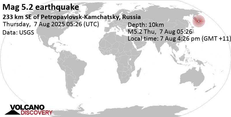 5.2 quake North Pacific Ocean, 234 km southeast of Petropavlovsk-Kamchatskiy, Kamchatka, Russia, Aug 7, 2025 04:26 pm (GMT +11)