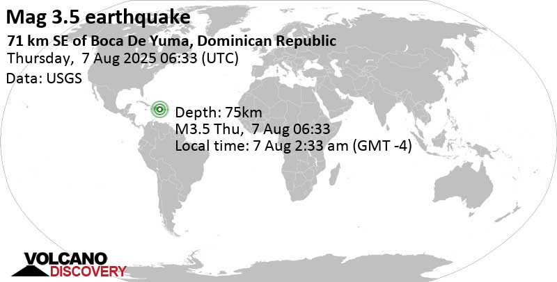 3.5 quake Caribbean Sea, 33 km southwest of Isla de Mona Island, Puerto Rico, Aug 7, 2025 02:33 am (GMT -4)