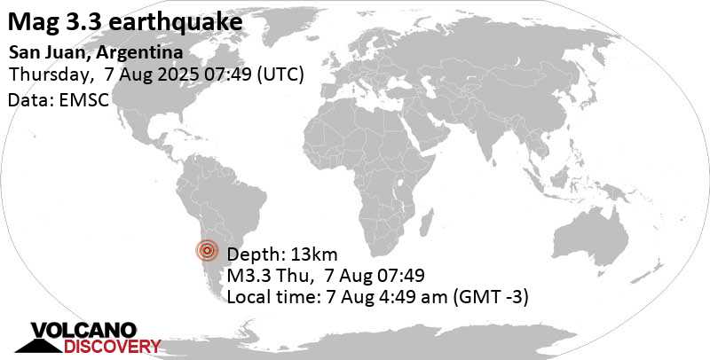 3.3 quake Departamento de Albardon, 12 km north of San Juan, Departamento de Capital, San Juan Province, Argentina, Aug 7, 2025 04:49 am (San Juan time)