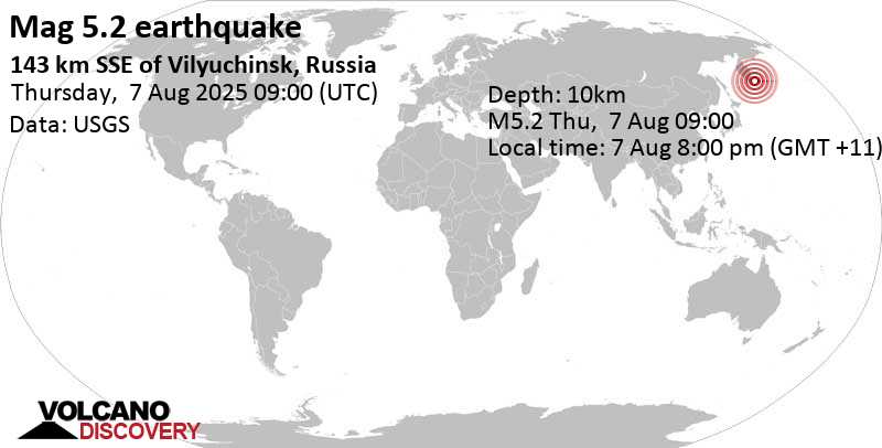 5.2 quake North Pacific Ocean, 149 km southeast of Petropavlovsk-Kamchatskiy, Kamchatka, Russia, Aug 7, 2025 08:00 pm (GMT +11)