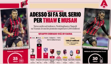 Sales gazzetta 2025