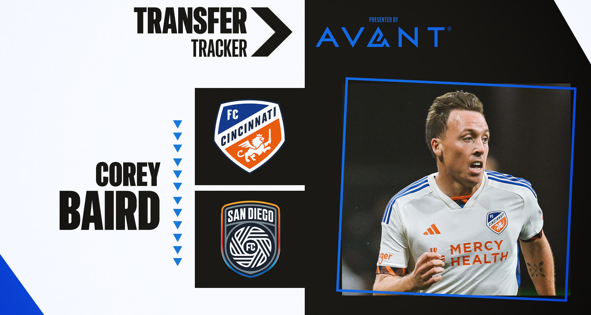 San Diego FC acquire Corey Baird from FC Cincinnati