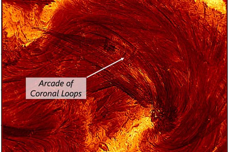 The NSF inouye solar telescope delivers record-breaking images of solar flare, coronal loops