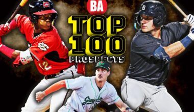 2025 Top 100 Prospects