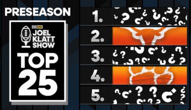 Joel Klatt's 2025 College Football Rankings: Does Penn State Stay on Top?