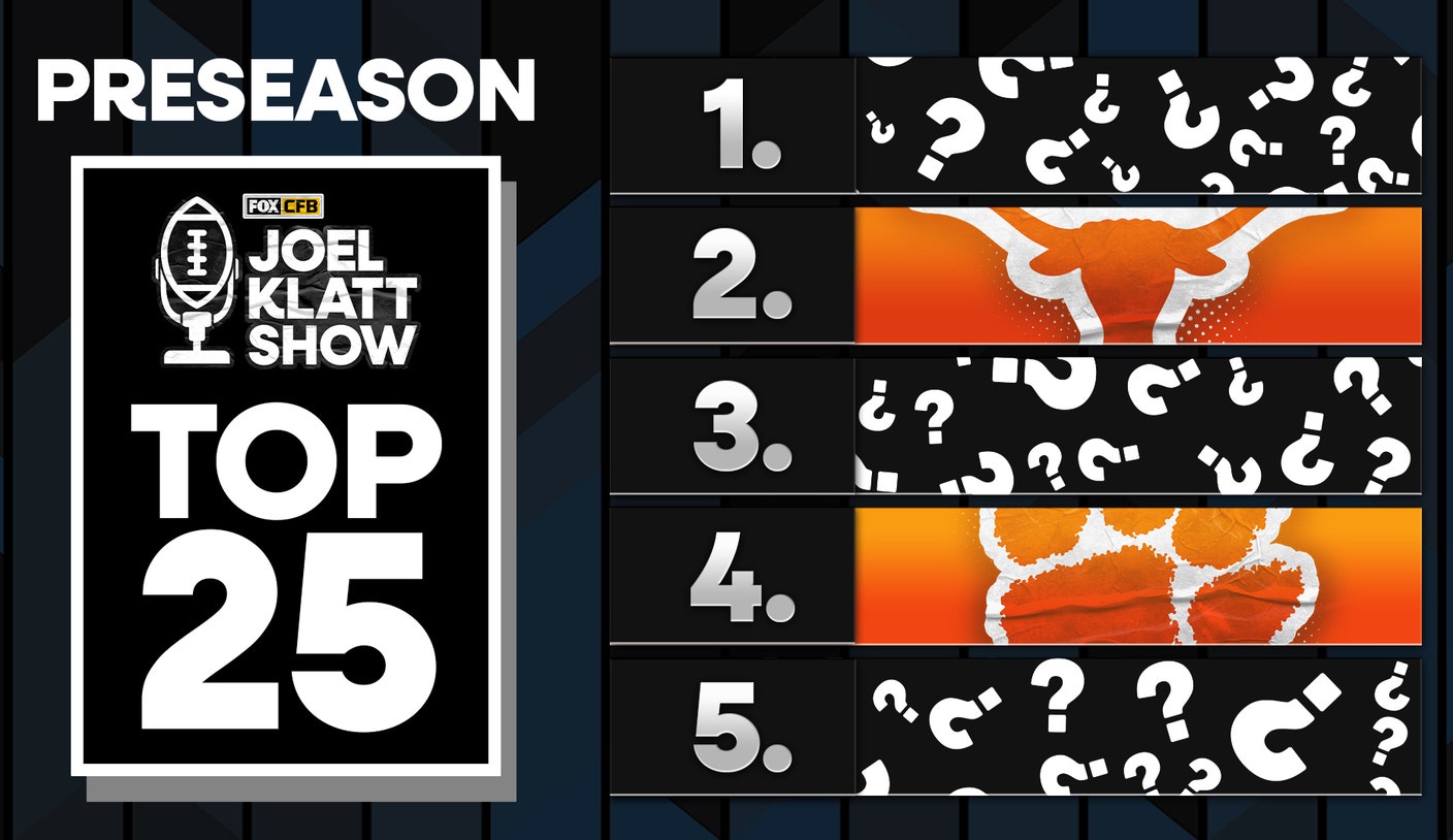 Joel Klatt's 2025 College Football Rankings: Does Penn State Stay on Top?