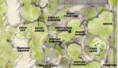 San Antonio plant nursery planning to become a park