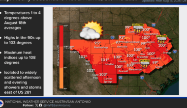 Atmospheric cocktail will bring rounds of showers to San Antonio area