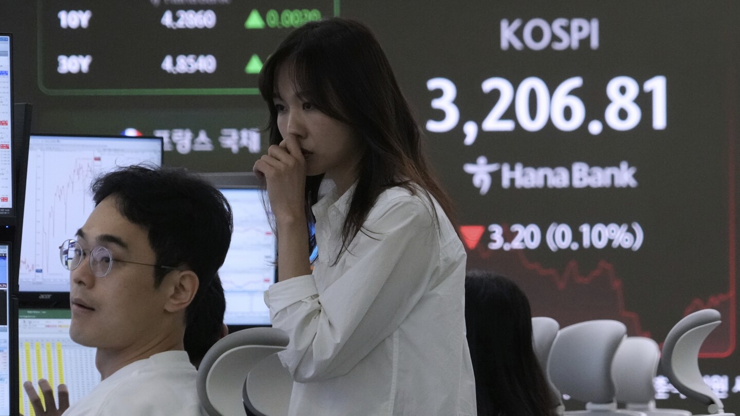 World shares are mixed ahead of Trump's deadline for imposing higher tariffs on Chinese goods