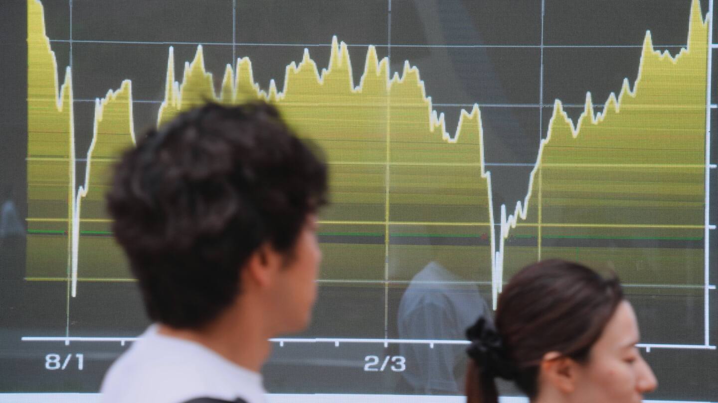 Asian markets are mixed after Wall St tumbles following poor US jobs report