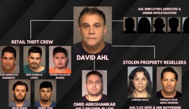 Massive Home Depot crime ring pulled off 600 SoCal thefts, D.A. says