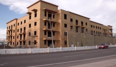 Although construction increased, more people feeling priced out of housing