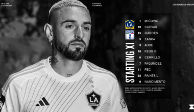Starting XI: LA Galaxy vs C.F. Pachuca | August 20, 2025