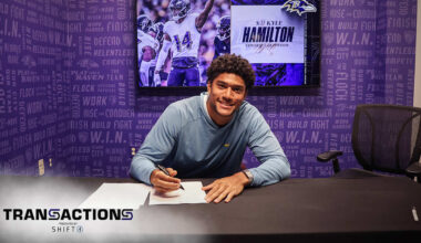 Ravens Sign Kyle Hamilton to Record-Setting Four-Year Extension