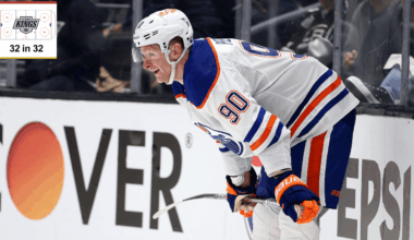 Inside look at Los Angeles Kings