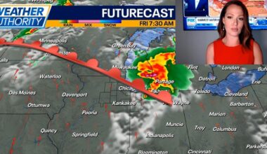 Chicago weather: 90s here to stay through the weekend
