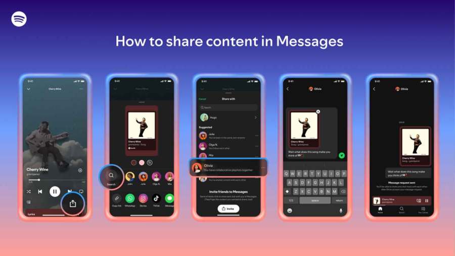 Spotify introduced its new 