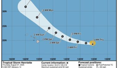 Tradewinds return ahead of Henriette’s pass north of Hawaii