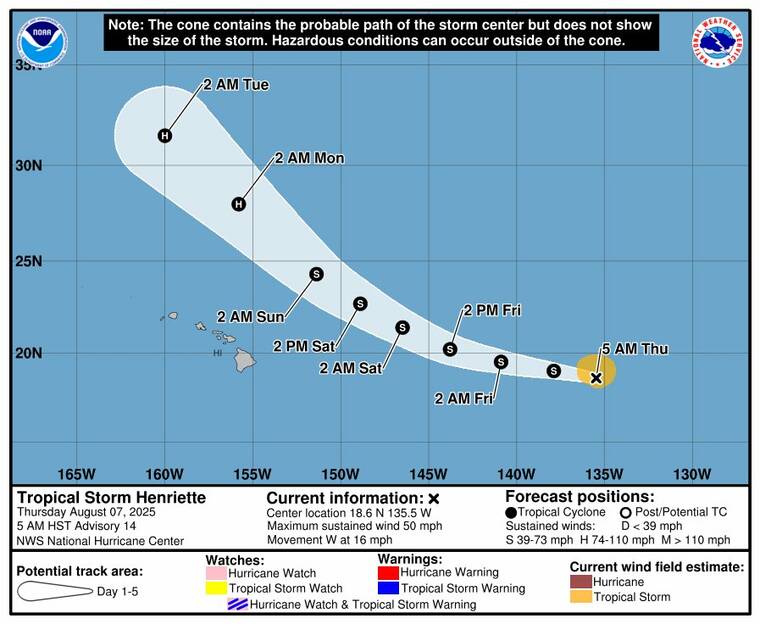 Tradewinds return ahead of Henriette’s pass north of Hawaii