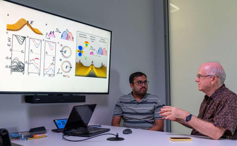 Wrinkles in atomically thin materials unlock ultraefficient electronics