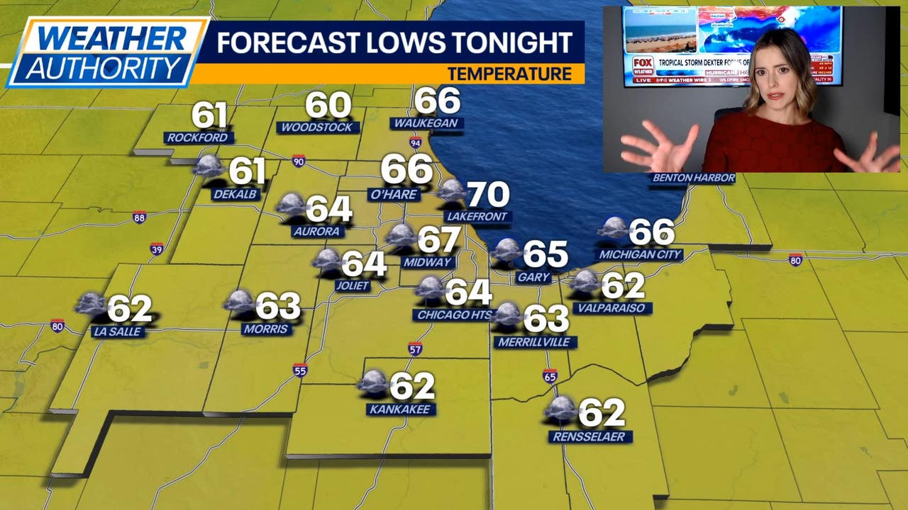Chicago weather: Poor air quality continues with comfy temps