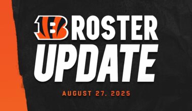 Bengals Set Initial 2025 Practice Squad