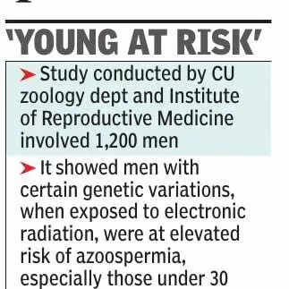Young at risk