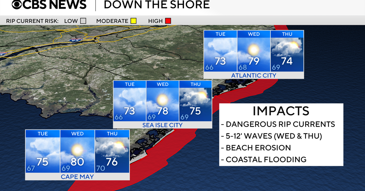z-forecast-conditions-shore.png 