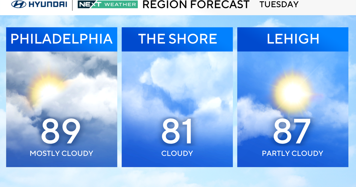 Tuesday in Philadelphia will be warm as Canadian wildfire smoke blankets parts of region. Here's the forecast.