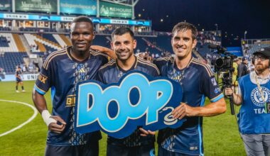 Box Score | Philadelphia Union 4, Chicago Fire FC 0