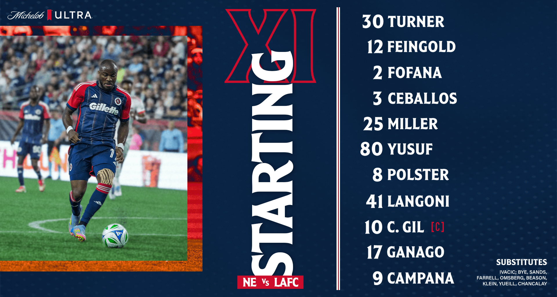 STARTING LINEUPS | New England Revolution vs. Los Angeles FC (August 16)