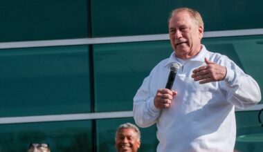 The Significance of MSU's Grind Week