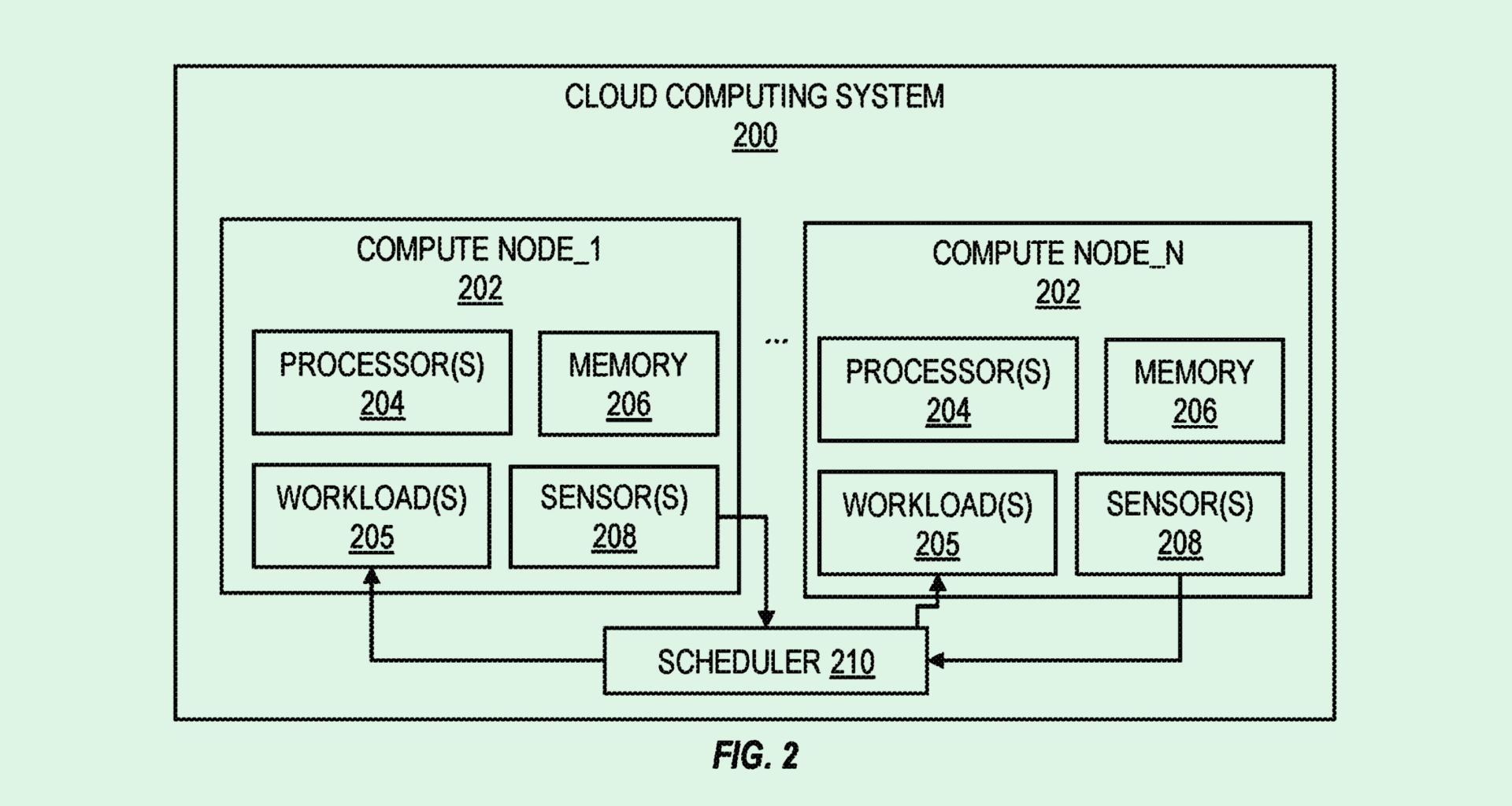 Photo of an IBM patent