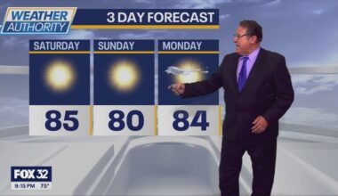 Chicago weather: Sunshine and warm temps persist through the weekend