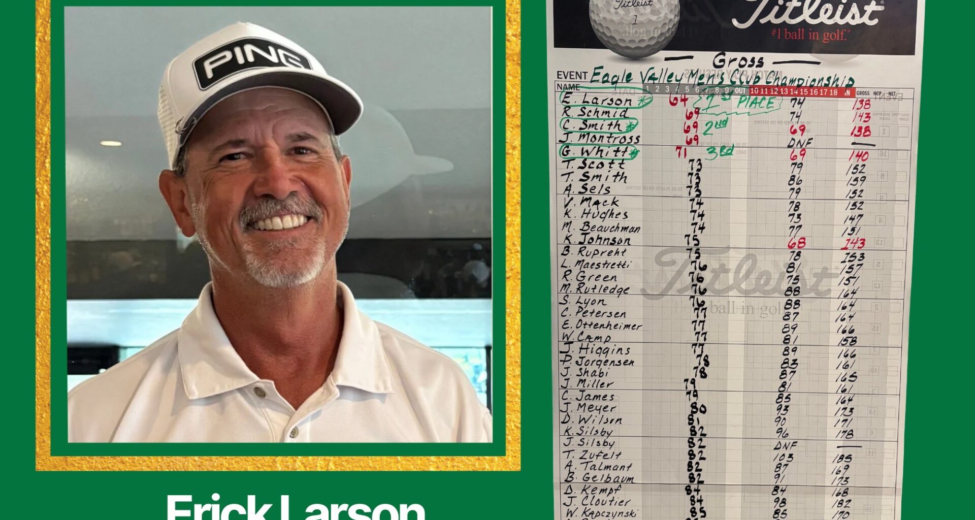 Eric Larson, Kevin Hughes crowned Carson City's Eagle Valley Men’s Club Champions