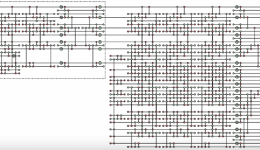 Quantum Computing Achieves Breakthrough with Reduced Circuit Complexity