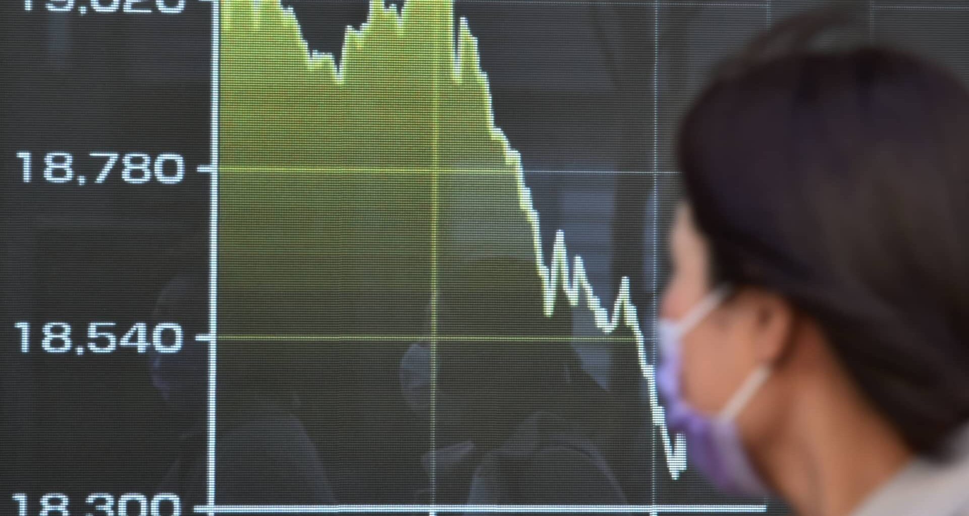 Asia markets open mixed after Wall Street gains on positive inflation data